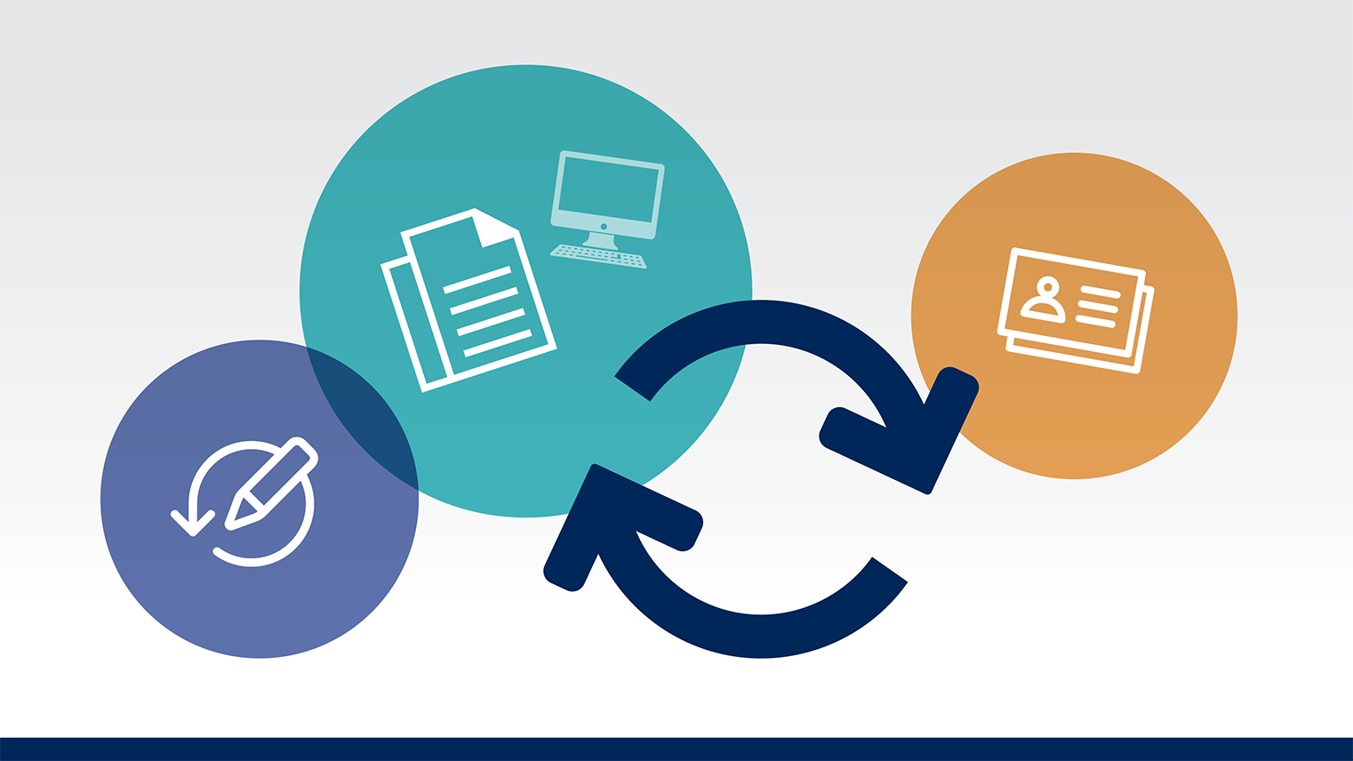 Regent Access Update April 2025